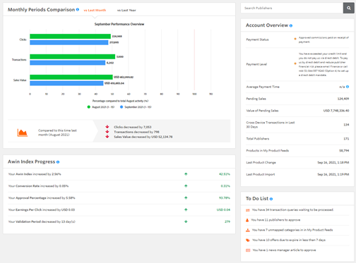 What is the advertiser dashboard?