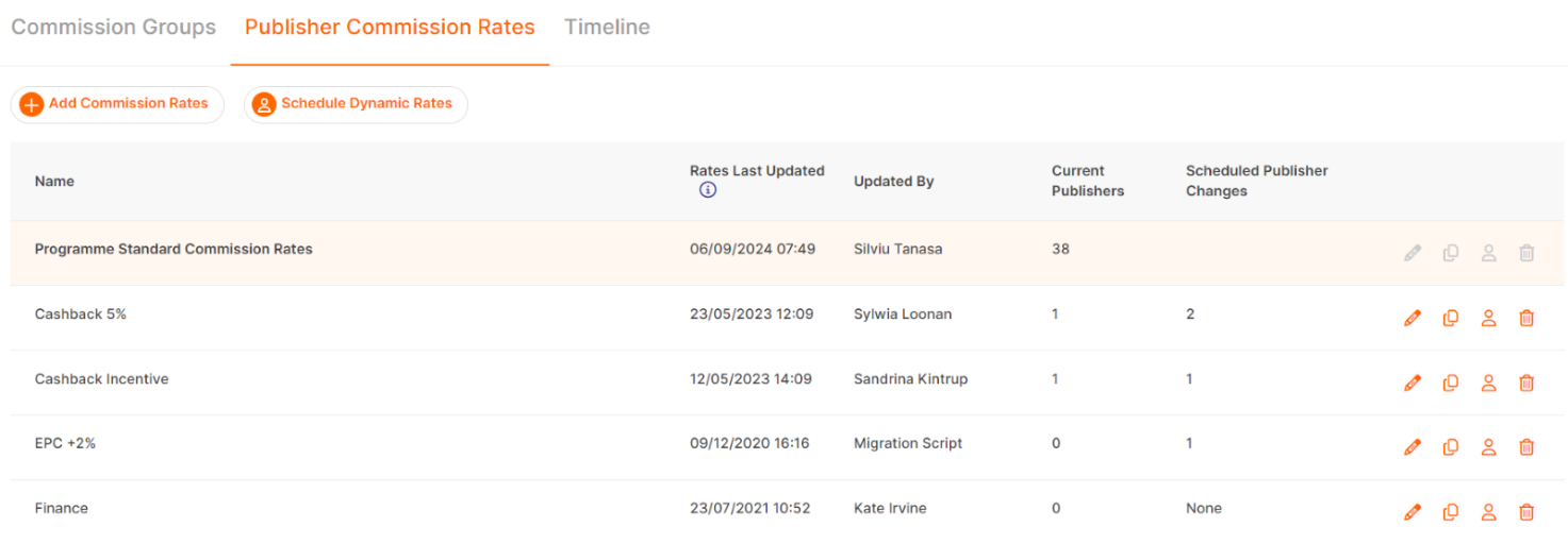 Immagine che contiene testo, schermata, Carattere, numeroDescrizione generata automaticamente